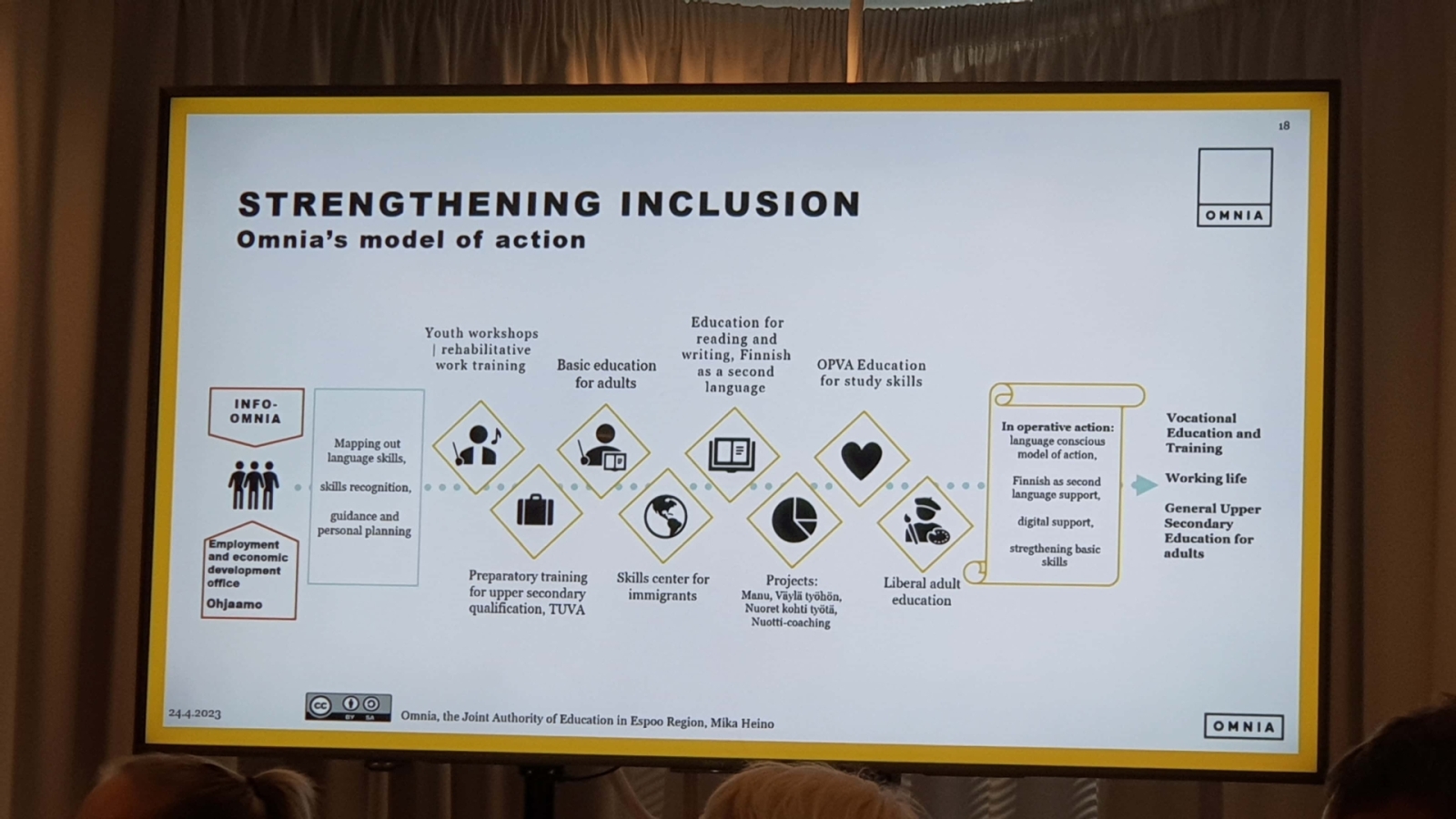 Darba ēnošana Somijā Erasmus+ programmas projektu ietvaros