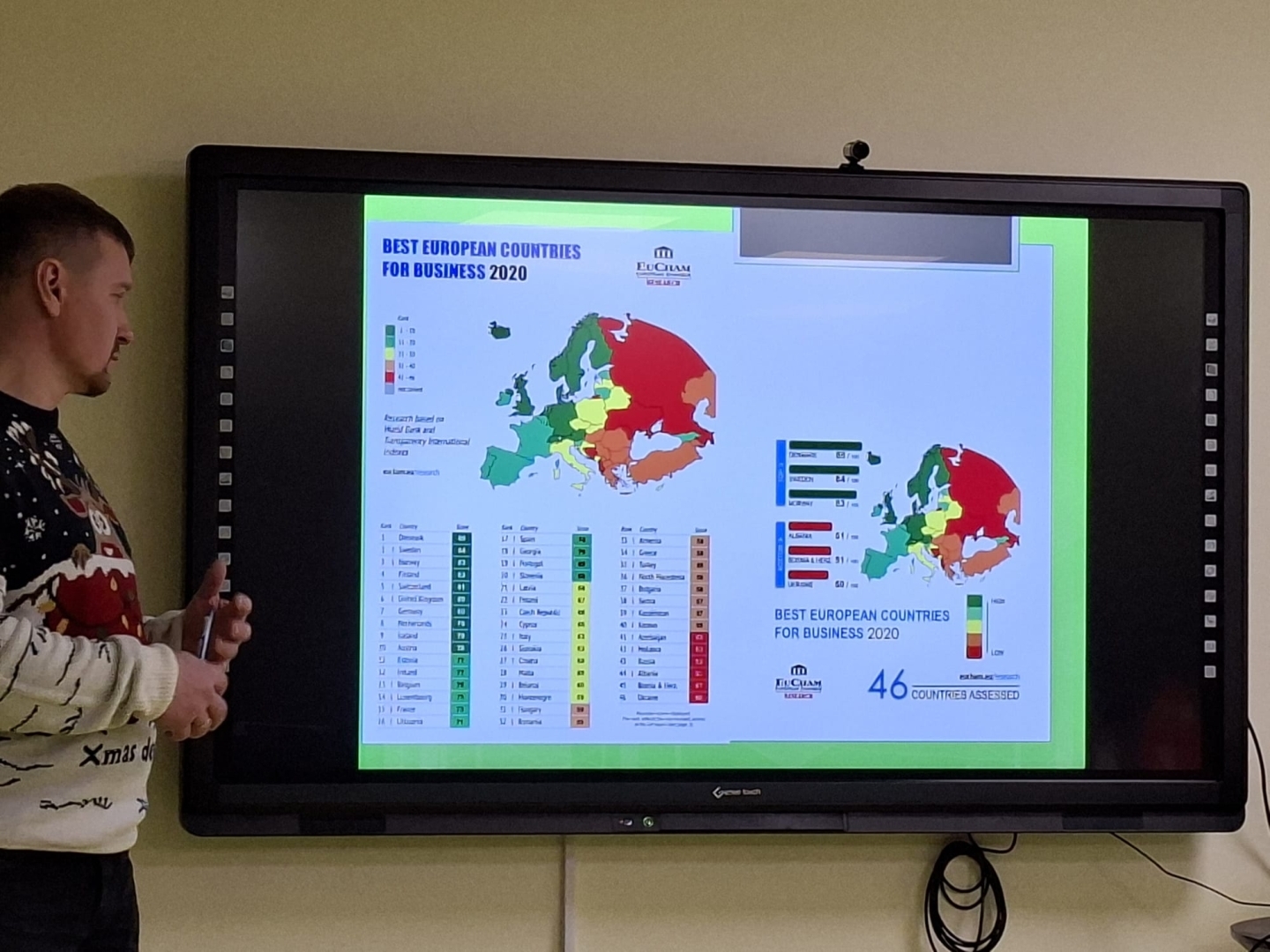Prezentācija par labākajām Eiropas valstīm uzņēmējdarbībai, izmantojot interaktīvo ekrānu.