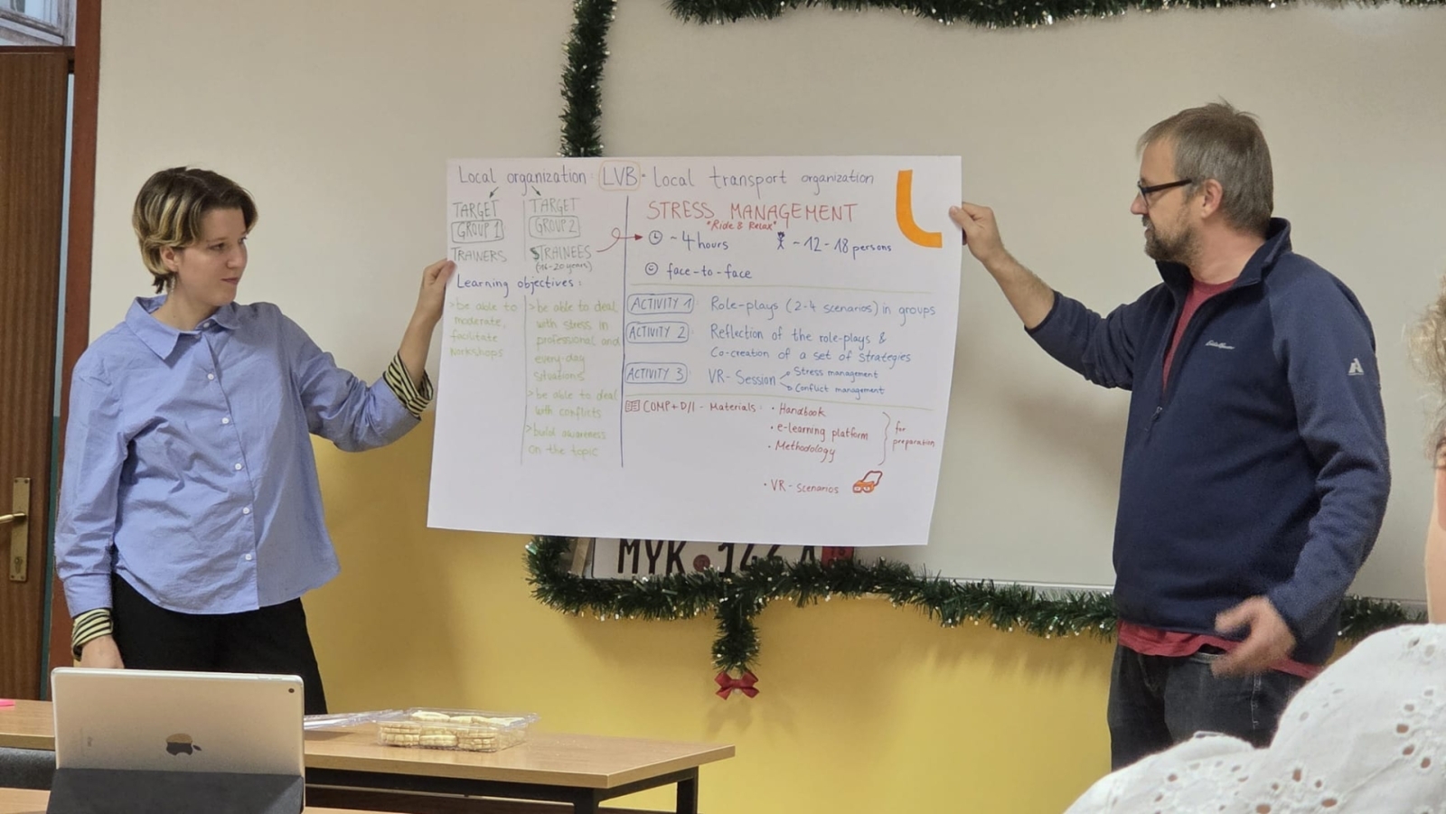 Projekta “Competence+ D/I” dalībnieki prezentē grupas darbu par stresa vadību un iekļaušanu sabiedriskajā transportā.