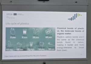 Prezentācijas slaids BALTIPLAST starptautiskā projekta noslēguma seminārā, kurā attēlots plastmasas izstrādājumu dzīves cikls un to sadalīšanās ilgums, kā arī skaidrota plastmasas ķīmisko saišu ietekme uz vides piesārņojumu.
